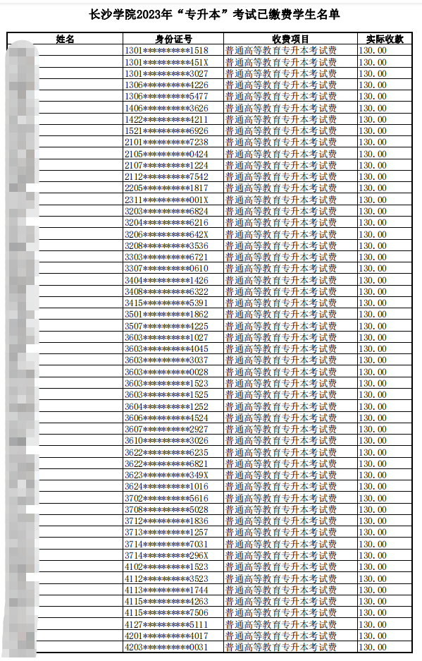 长沙学院2023年“专升本”考试已缴费学生名单