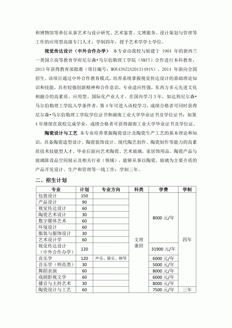 湖南工业大学2021年艺术类专业招生简章(图5)