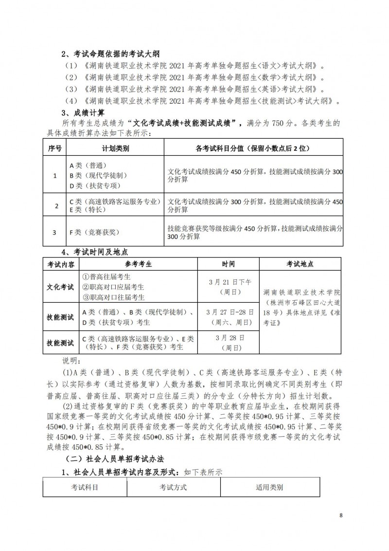 湖南铁道职业技术学院2021年单独招生简章（标准版）(图8)