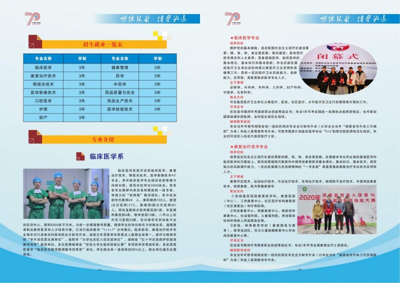 益阳医学高等专科学校2021年单独招生报考指南(图4)