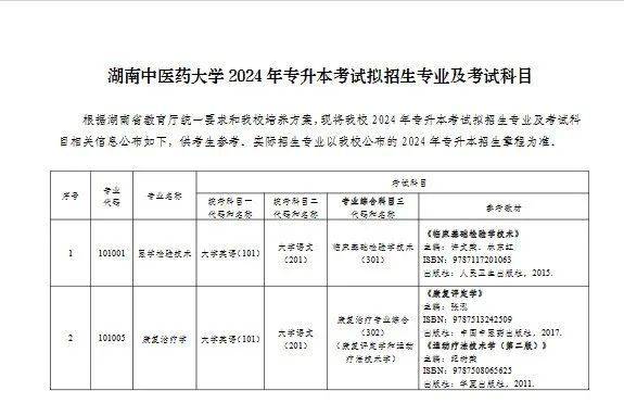 湘南学院及湖南中医药大学专业课升本考试参考教材汇总(图28)