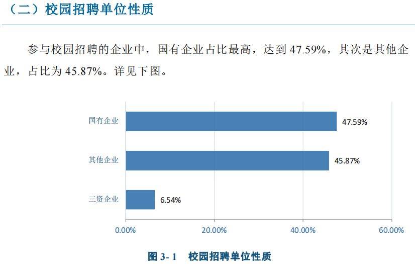 湖南那个专科院校升本率高？这两所不容错过！(图8)