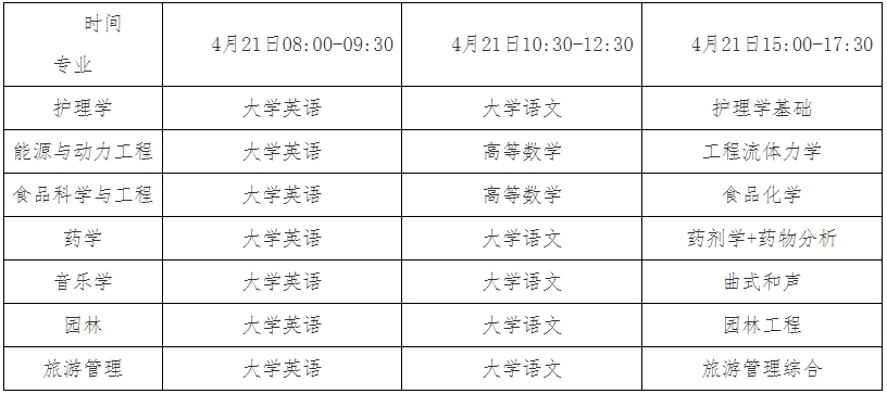 2024年邵阳学院专升本考试准考证打印及考试须知