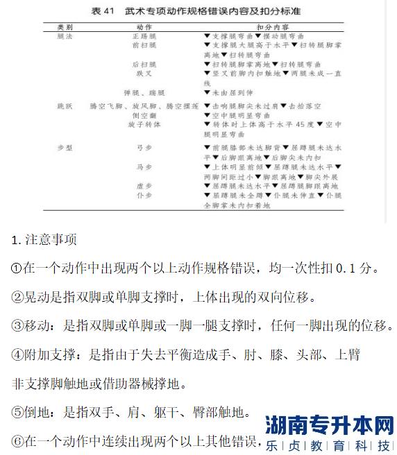 2023年邵阳学院体育教育专业专升本武术套路考试大纲(图2)