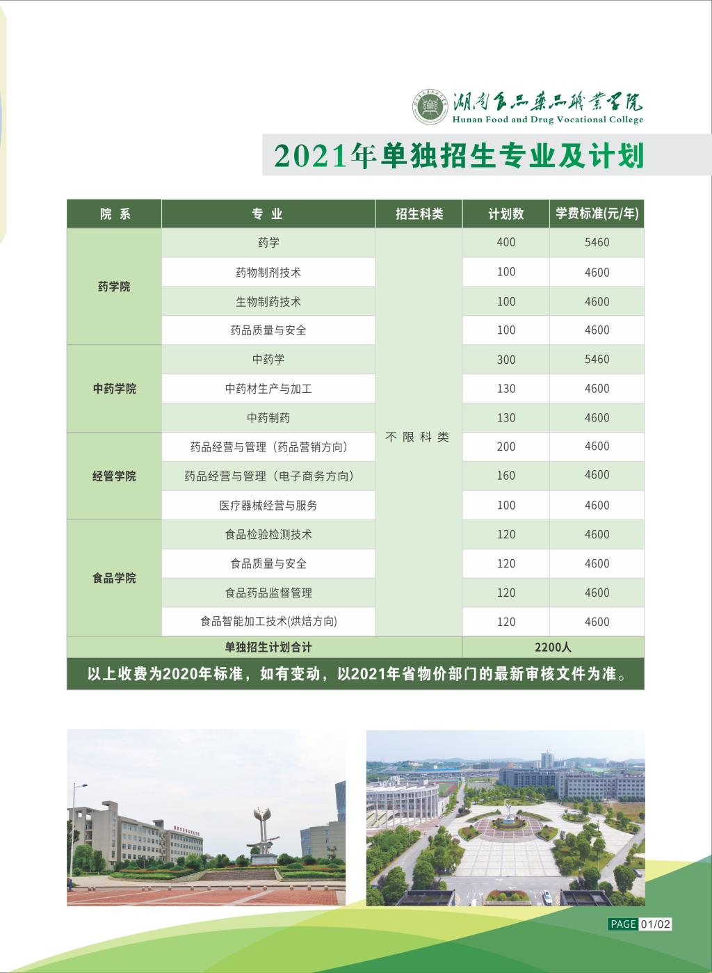 湖南食品药品职业学院2021年单独招生简章(图3)